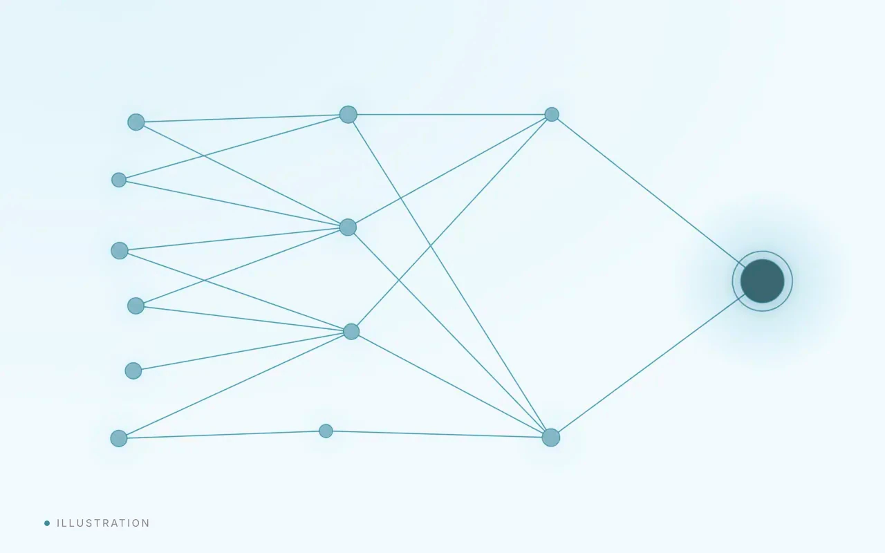 Several small nodes connected in layers that all lead to one bright node.