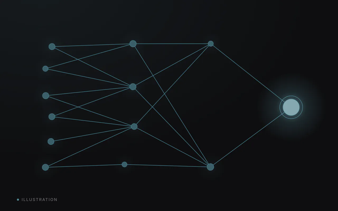 Several small nodes connected in layers that all lead to one bright node.