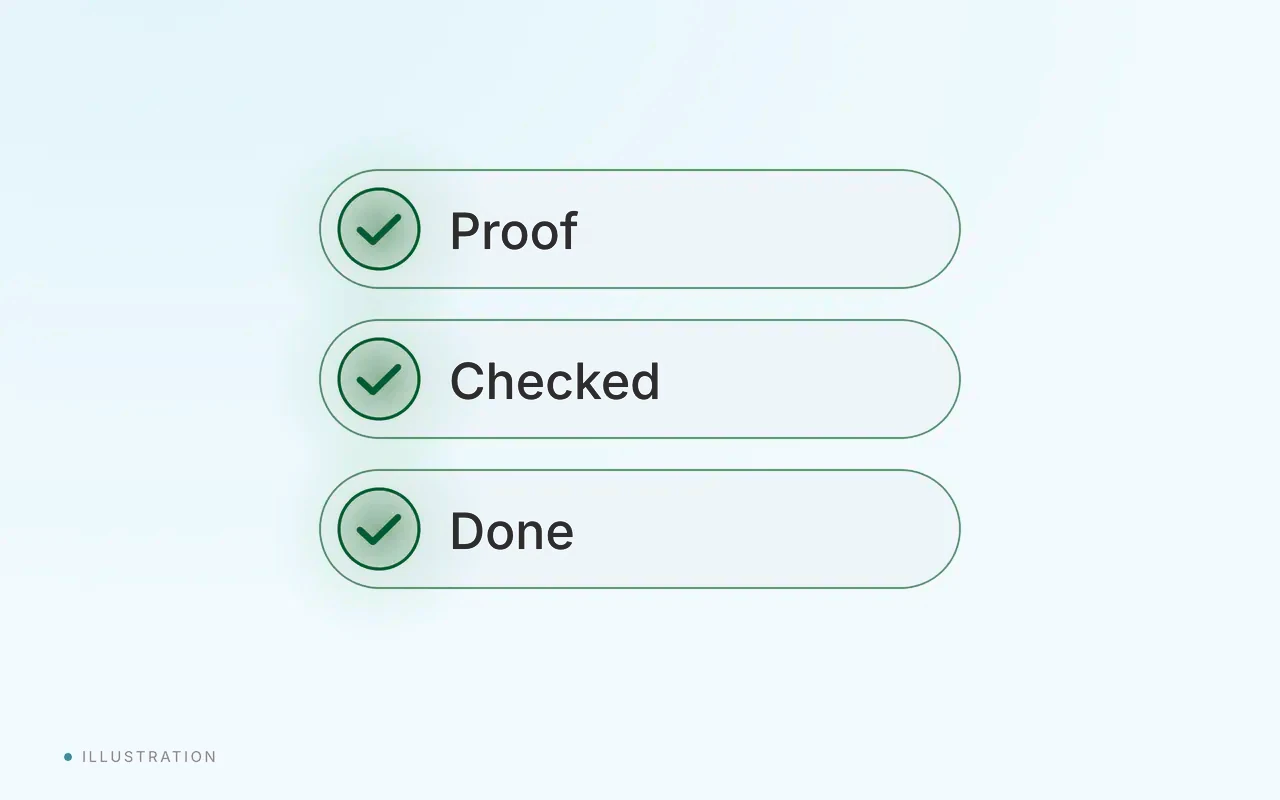 Three rounded rows labelled Proof, Checked and Done, each with a soft green check mark.