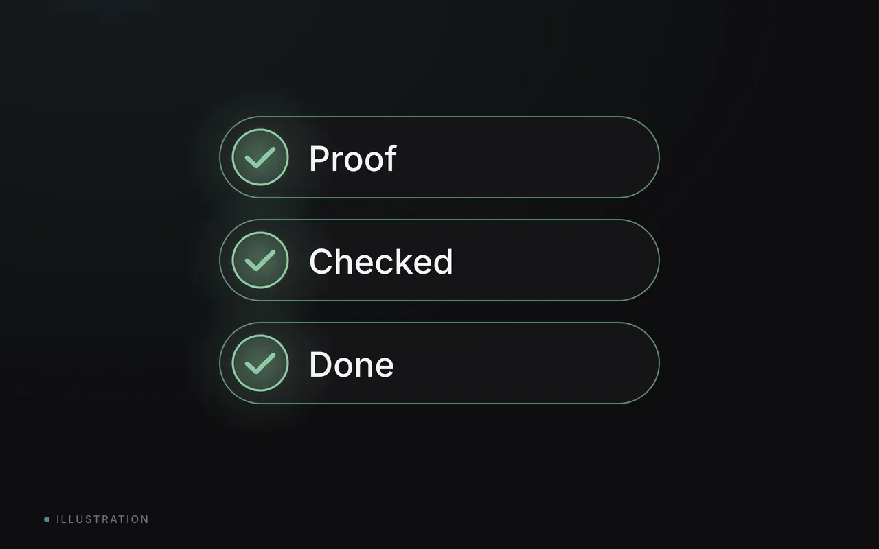 Three rounded rows labelled Proof, Checked and Done, each with a soft green check mark.